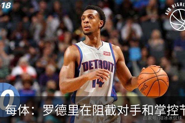 每体：罗德里在阻截对手和掌控节奏方面有些吃力，球队也受到影响